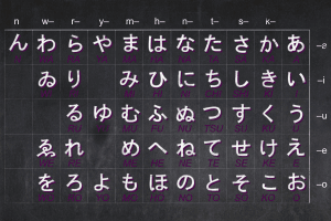 Penerjemah Bahasa Indonesia ke Bahasa Jepang Terpercaya