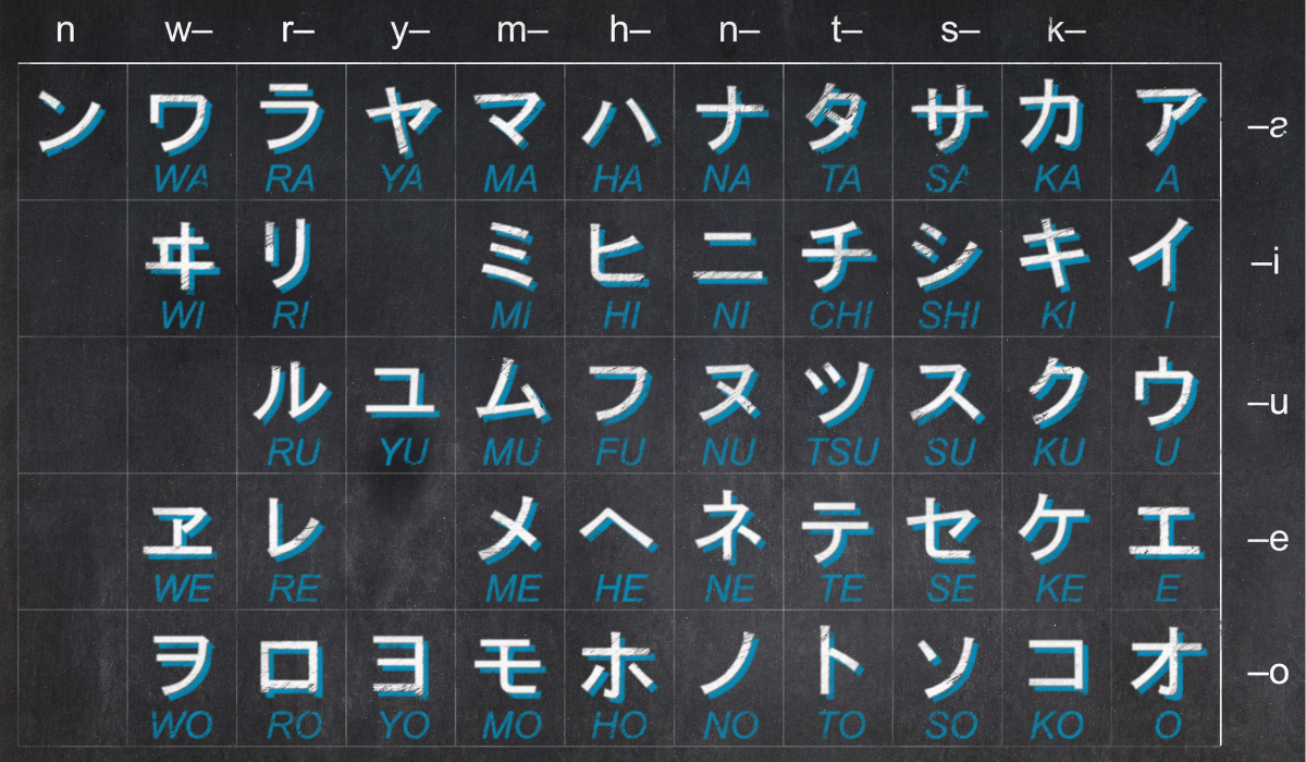 Penerjemah Jepang - Mediamaz Translation